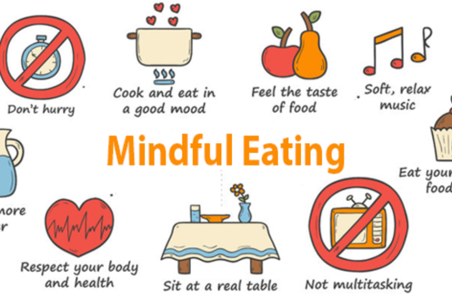 Mindful Eating